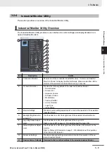 Предварительный просмотр 73 страницы Omron NYP17-*-11 SERIES User Manual