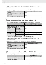 Preview for 94 page of Omron NYP17-*-11 SERIES User Manual