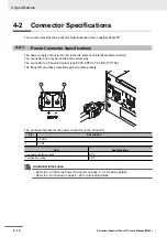 Preview for 102 page of Omron NYP17-*-11 SERIES User Manual