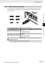 Preview for 107 page of Omron NYP17-*-11 SERIES User Manual