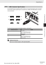 Предварительный просмотр 107 страницы Omron NYP17-*-11 SERIES User Manual