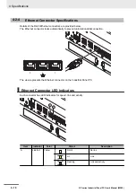 Предварительный просмотр 108 страницы Omron NYP17-*-11 SERIES User Manual