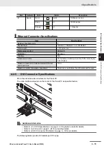 Preview for 109 page of Omron NYP17-*-11 SERIES User Manual