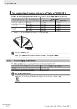 Preview for 120 page of Omron NYP17-*-11 SERIES User Manual