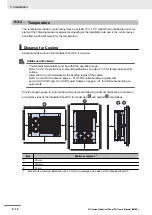 Предварительный просмотр 136 страницы Omron NYP17-*-11 SERIES User Manual