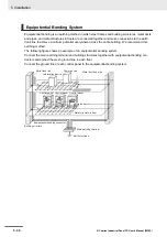 Preview for 150 page of Omron NYP17-*-11 SERIES User Manual