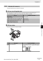 Preview for 157 page of Omron NYP17-*-11 SERIES User Manual