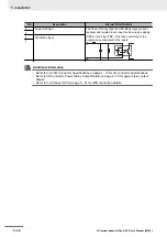 Preview for 158 page of Omron NYP17-*-11 SERIES User Manual