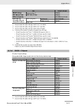 Preview for 245 page of Omron NYP17-*-11 SERIES User Manual