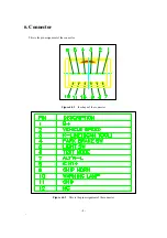 Preview for 9 page of Omron OKA-450R User Manual