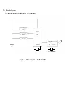 Предварительный просмотр 5 страницы Omron OKA-672T Manual