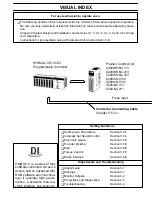 Предварительный просмотр 12 страницы Omron OMNUC 88D-UP20HA User Manual