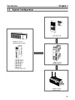 Предварительный просмотр 20 страницы Omron OMNUC 88D-UP20HA User Manual