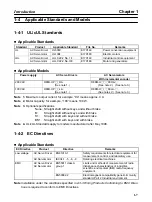 Предварительный просмотр 22 страницы Omron OMNUC 88D-UP20HA User Manual