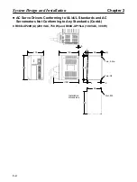 Preview for 27 page of Omron OMNUC 88D-UP20HA User Manual