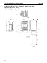 Предварительный просмотр 29 страницы Omron OMNUC 88D-UP20HA User Manual