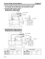 Предварительный просмотр 33 страницы Omron OMNUC 88D-UP20HA User Manual