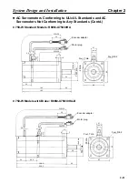 Предварительный просмотр 34 страницы Omron OMNUC 88D-UP20HA User Manual