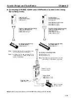 Предварительный просмотр 44 страницы Omron OMNUC 88D-UP20HA User Manual