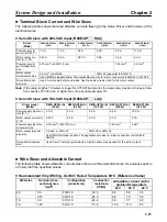 Preview for 48 page of Omron OMNUC 88D-UP20HA User Manual