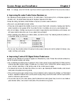 Preview for 65 page of Omron OMNUC 88D-UP20HA User Manual