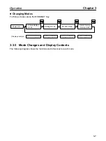 Предварительный просмотр 73 страницы Omron OMNUC 88D-UP20HA User Manual