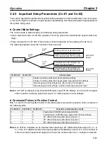 Предварительный просмотр 79 страницы Omron OMNUC 88D-UP20HA User Manual