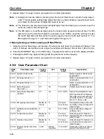 Preview for 82 page of Omron OMNUC 88D-UP20HA User Manual