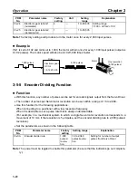 Preview for 88 page of Omron OMNUC 88D-UP20HA User Manual