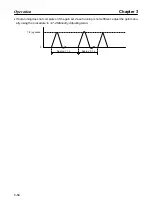 Предварительный просмотр 100 страницы Omron OMNUC 88D-UP20HA User Manual