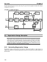 Preview for 106 page of Omron OMNUC 88D-UP20HA User Manual