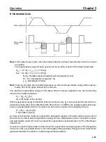 Предварительный просмотр 107 страницы Omron OMNUC 88D-UP20HA User Manual