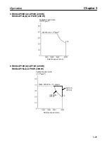 Preview for 111 page of Omron OMNUC 88D-UP20HA User Manual