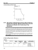 Preview for 112 page of Omron OMNUC 88D-UP20HA User Manual