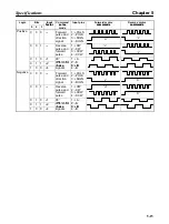 Preview for 150 page of Omron OMNUC 88D-UP20HA User Manual