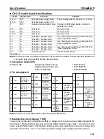 Предварительный просмотр 156 страницы Omron OMNUC 88D-UP20HA User Manual