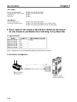 Предварительный просмотр 179 страницы Omron OMNUC 88D-UP20HA User Manual