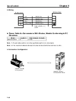 Предварительный просмотр 181 страницы Omron OMNUC 88D-UP20HA User Manual