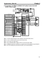 Предварительный просмотр 191 страницы Omron OMNUC 88D-UP20HA User Manual