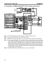 Preview for 194 page of Omron OMNUC 88D-UP20HA User Manual