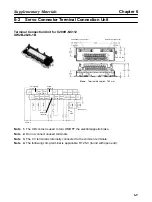 Предварительный просмотр 197 страницы Omron OMNUC 88D-UP20HA User Manual