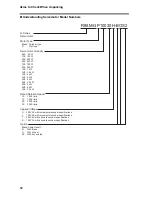 Preview for 14 page of Omron OMNUC G User Manual