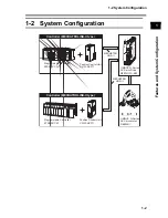 Preview for 23 page of Omron OMNUC G User Manual