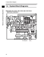 Предварительный просмотр 26 страницы Omron OMNUC G User Manual