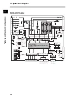 Предварительный просмотр 30 страницы Omron OMNUC G User Manual