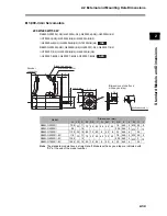 Предварительный просмотр 67 страницы Omron OMNUC G User Manual