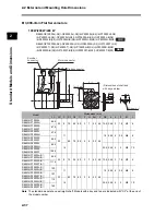 Предварительный просмотр 70 страницы Omron OMNUC G User Manual