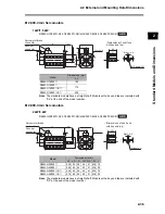 Предварительный просмотр 71 страницы Omron OMNUC G User Manual