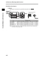 Предварительный просмотр 72 страницы Omron OMNUC G User Manual