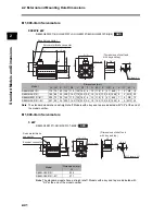 Preview for 74 page of Omron OMNUC G User Manual